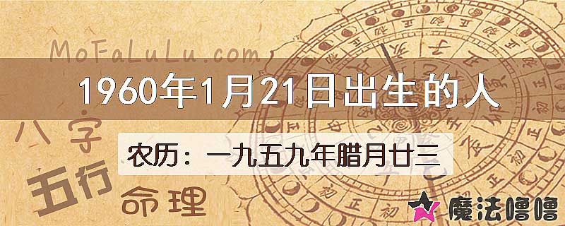 1960年1月21日出生的人