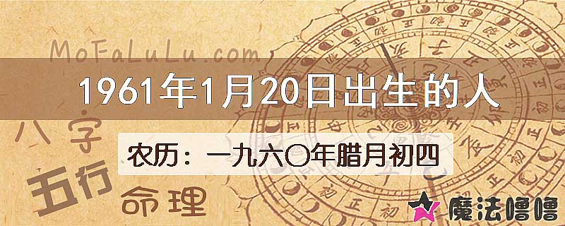 1961年1月20日出生的人