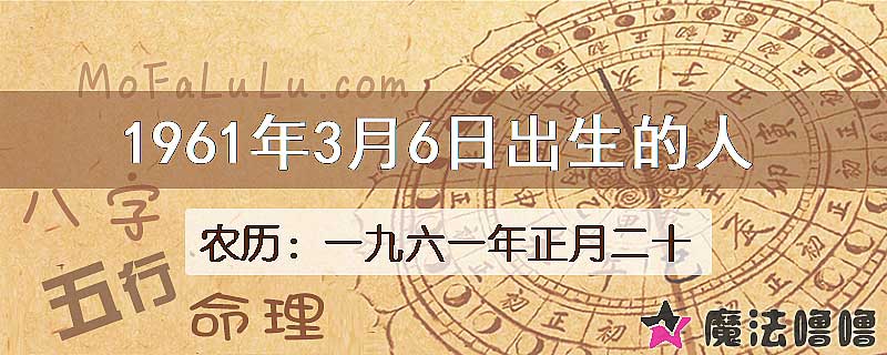 1961年3月6日出生的人