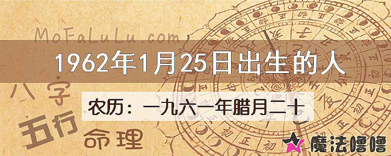 1962年1月25日出生的人