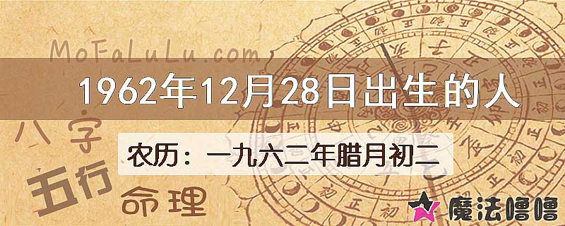 1962年12月28日出生的八字怎么样？