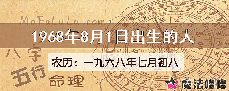 1968年8月1日出生的人