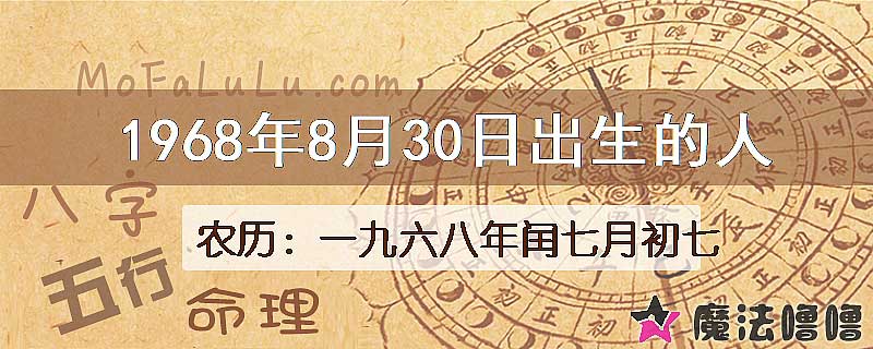 1968年8月30日出生的人