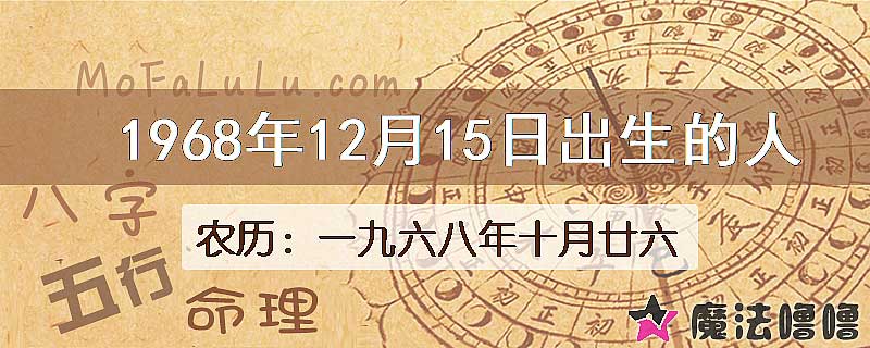 1968年12月15日出生的人