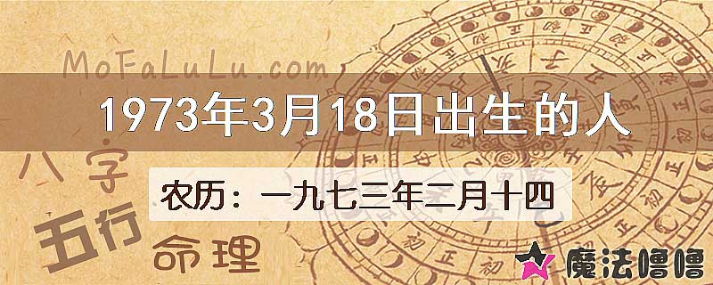 1973年3月18日出生的人