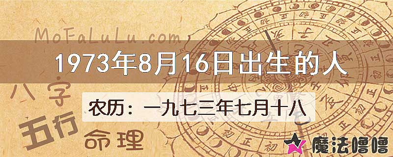 1973年8月16日出生的人