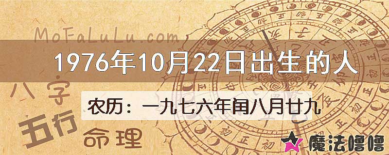 1976年10月22日出生的人