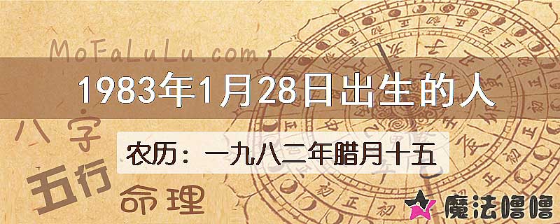 1983年1月28日出生的八字怎么样？