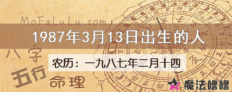 1987年3月13日出生的人