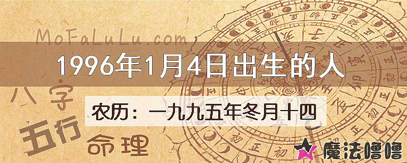 1996年1月4日出生的人