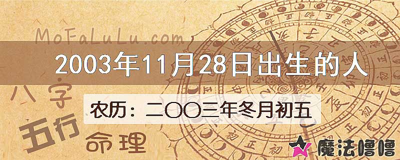 2003年11月28日出生的八字怎么样？